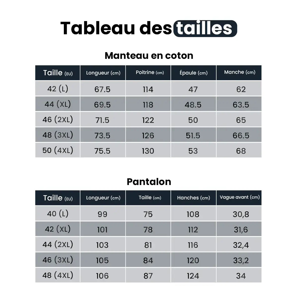 Ensemble Masculin Douillet Confer®